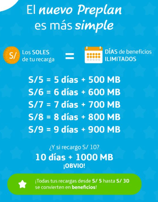 Preplan Movistar