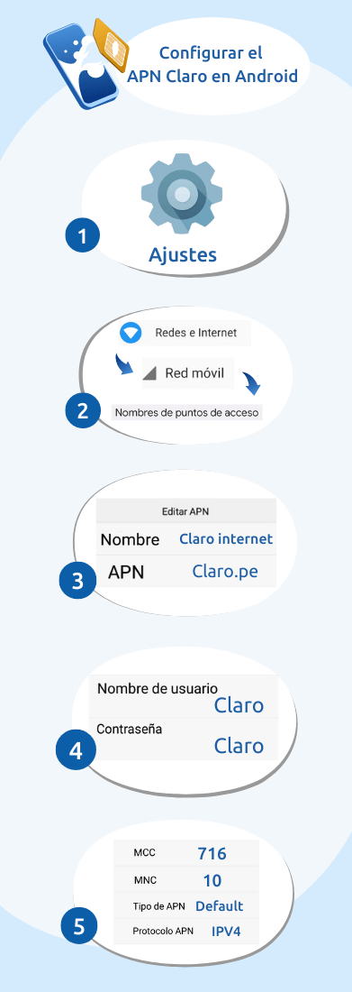 C mo configurar APN Claro 4G GU A R PIDA Y F CIL 2024