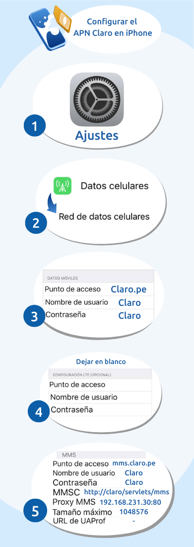 C mo configurar APN Claro 4G GU A R PIDA Y F CIL 2024